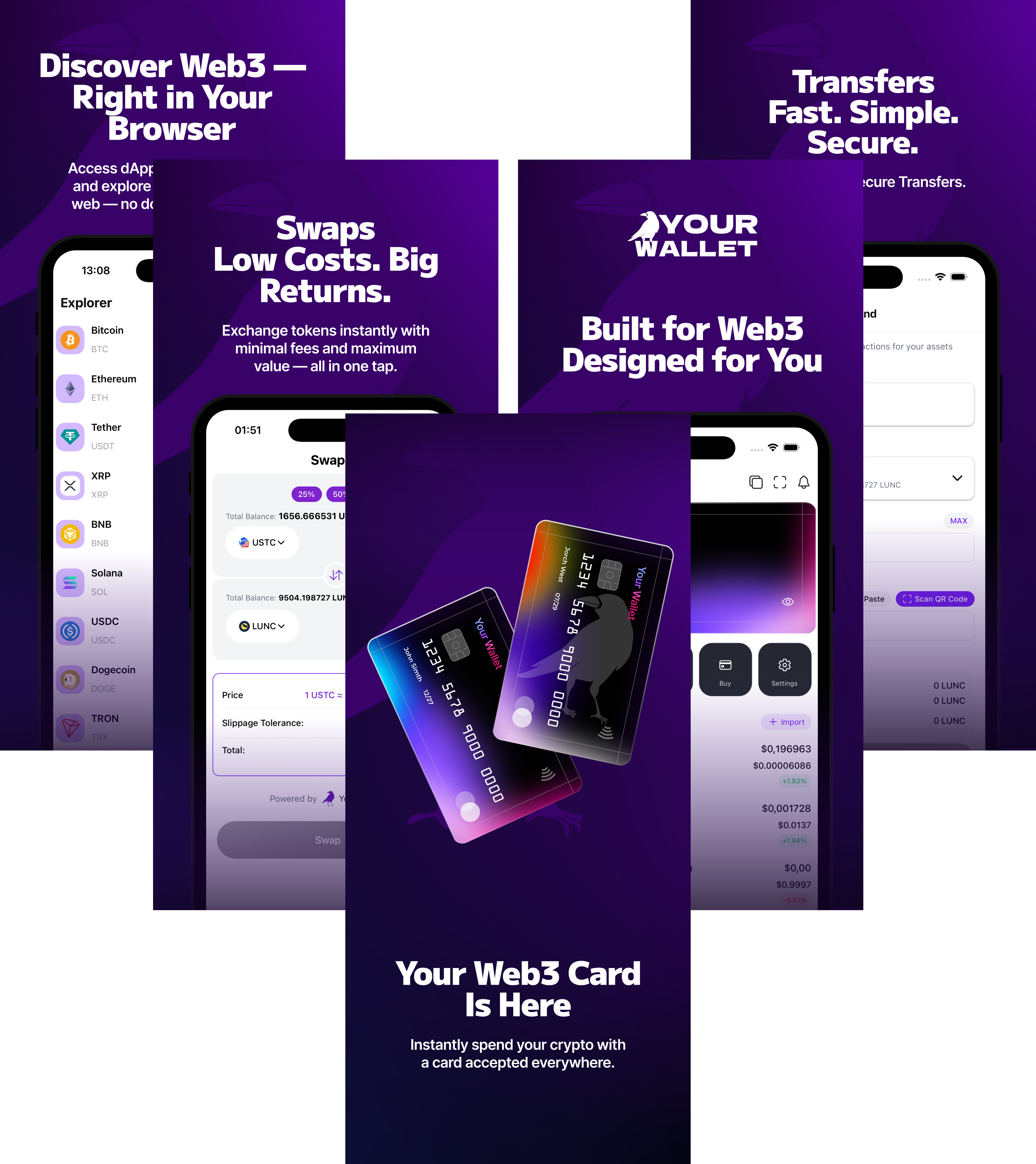 Your Wallet Mobile App